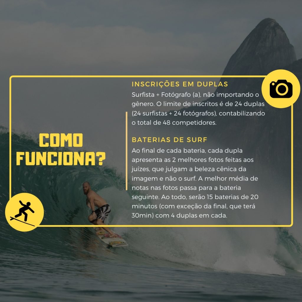 Vem aí: Rio Photo Contest